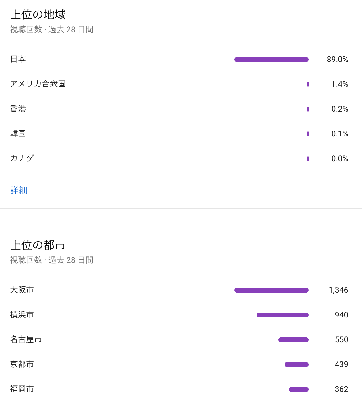 スクリーンショット 2021-01-03 20.41.54