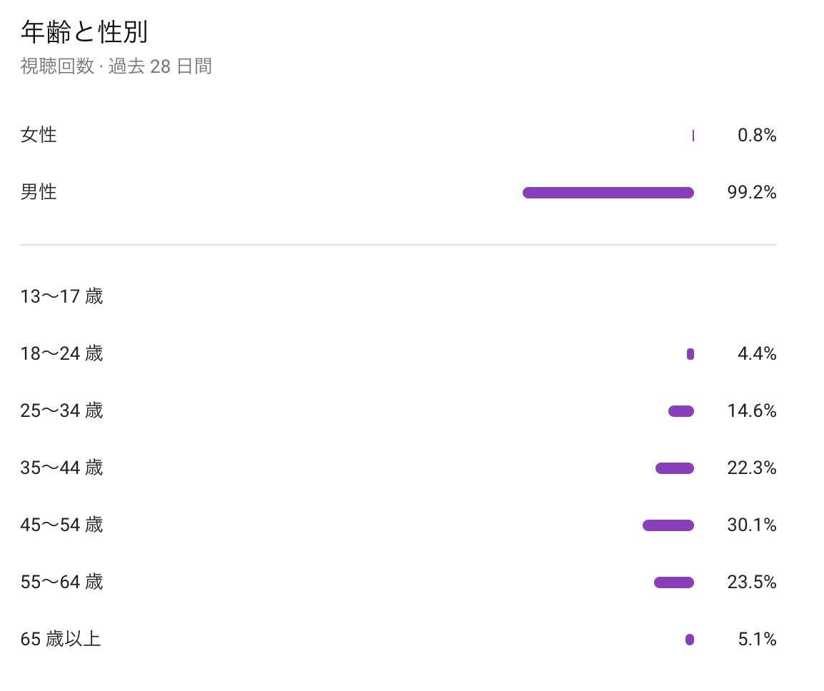 スクリーンショット 2021-01-03 20.42.06